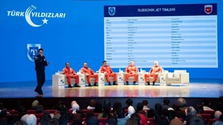 Türk Yıldızları, İKAF’25’te öğrenci ve mezunlarla bir araya geldi